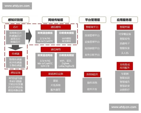 AI电竞行业研究深度解读:数据洪流如何重塑赛场格局