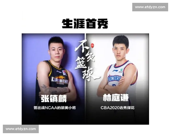 年轻新星赛后首秀:梦想启航,未来属于我! 年轻新星赛后首秀:梦想启航,未来属于我!