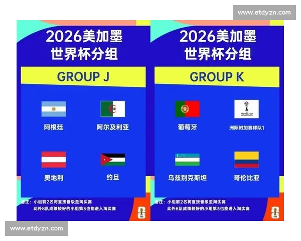 团队的凝聚，2026世界杯淘汰赛铸就冠军之路