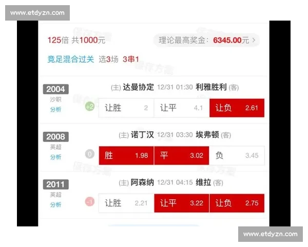 幸运之神眷顾,2026世界杯淘汰赛对阵,谁能一路好运 幸运之神眷顾,2026世界杯淘汰赛对阵,谁能一路好运