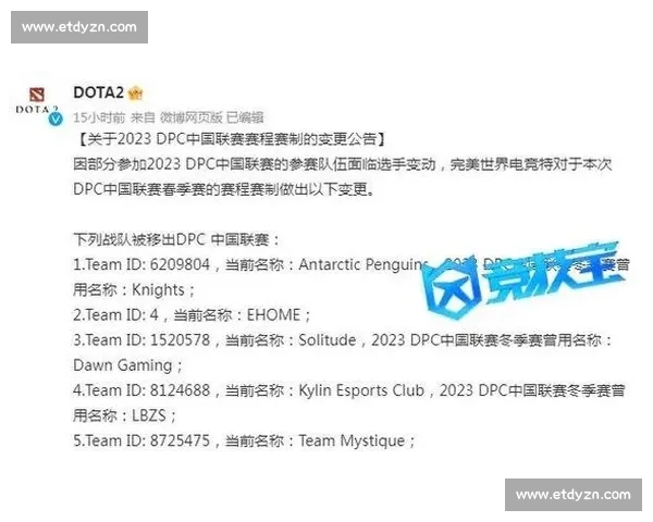 版本更新换代,电竞新赛季格局大洗牌! 版本更新换代,电竞新赛季格局大洗牌!