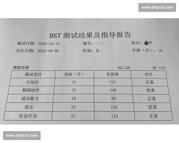 听AI评论比赛,感觉智商被按在地上摩擦! 听AI评论比赛,感觉智商被按在地上摩擦!