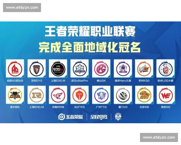 战火重燃！KPL战队实力榜，新一轮的王者争霸已开启！